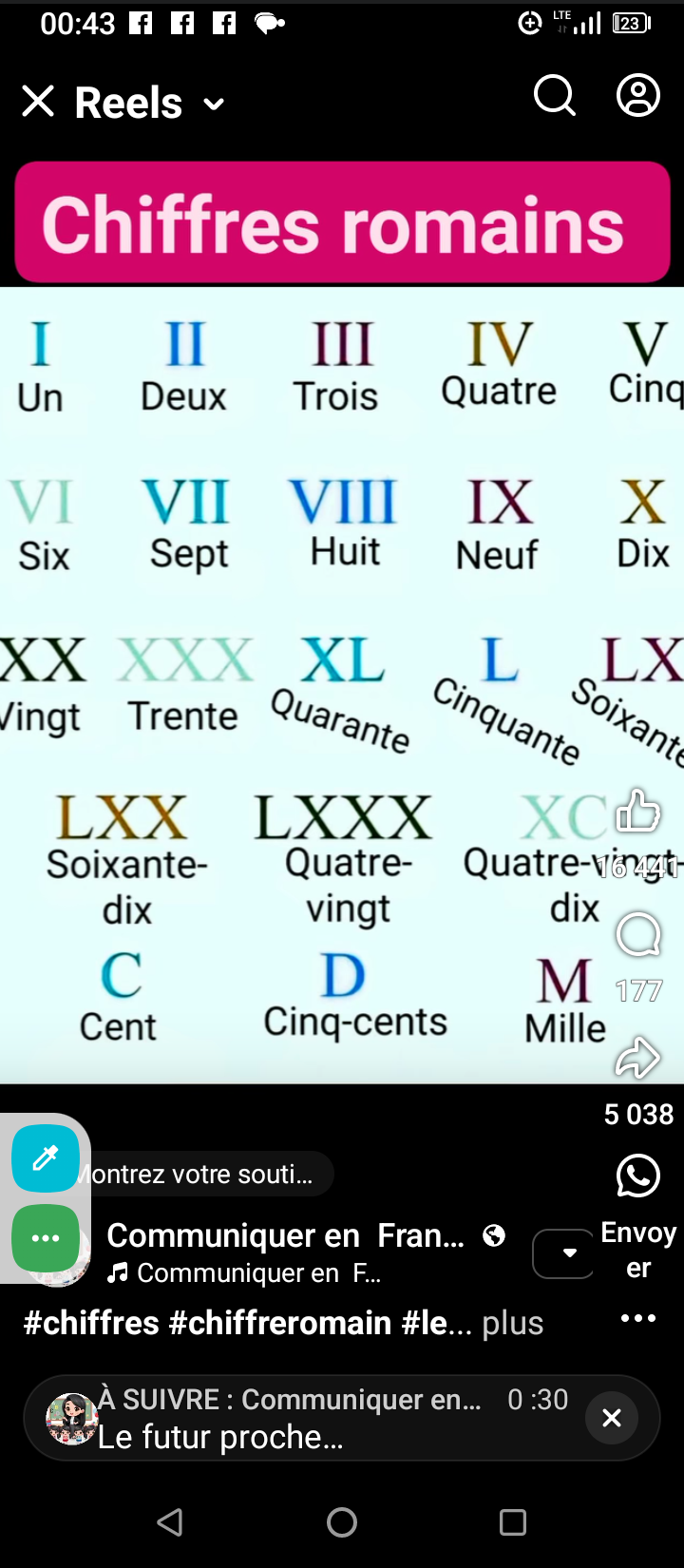 LES CHIFFRES ROMAINS